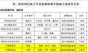 大发娱乐(中国)唯一官方网站
教师在第三届高校教师教学创新大赛获奖