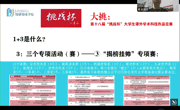 大发娱乐(中国)唯一官方网站
成功举办大学生双创大赛培训及就业指导讲座
