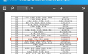 贵州民族大学学子在“外研社·国才杯”“理解当代中国”短视频大赛中荣获全国总决赛银奖